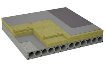 considerations of Assington flat roofing insulation